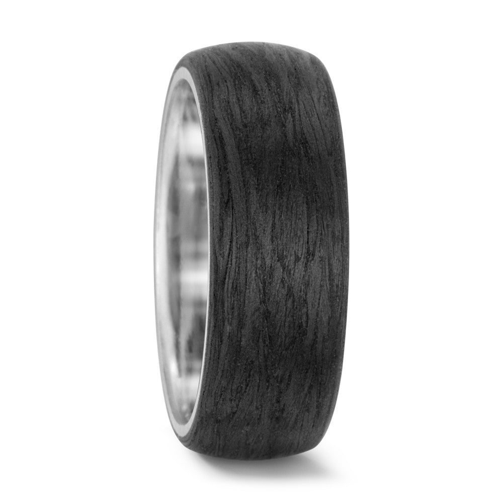 Ringe 950 palladium, Kulstof