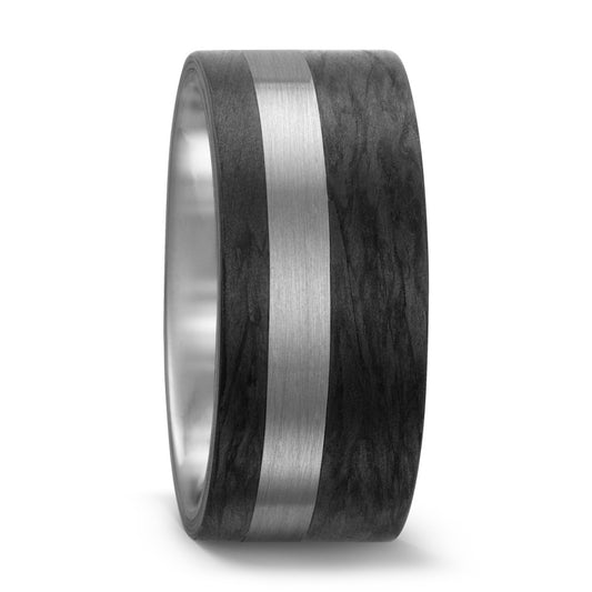 Ringe 950 palladium, Kulstof