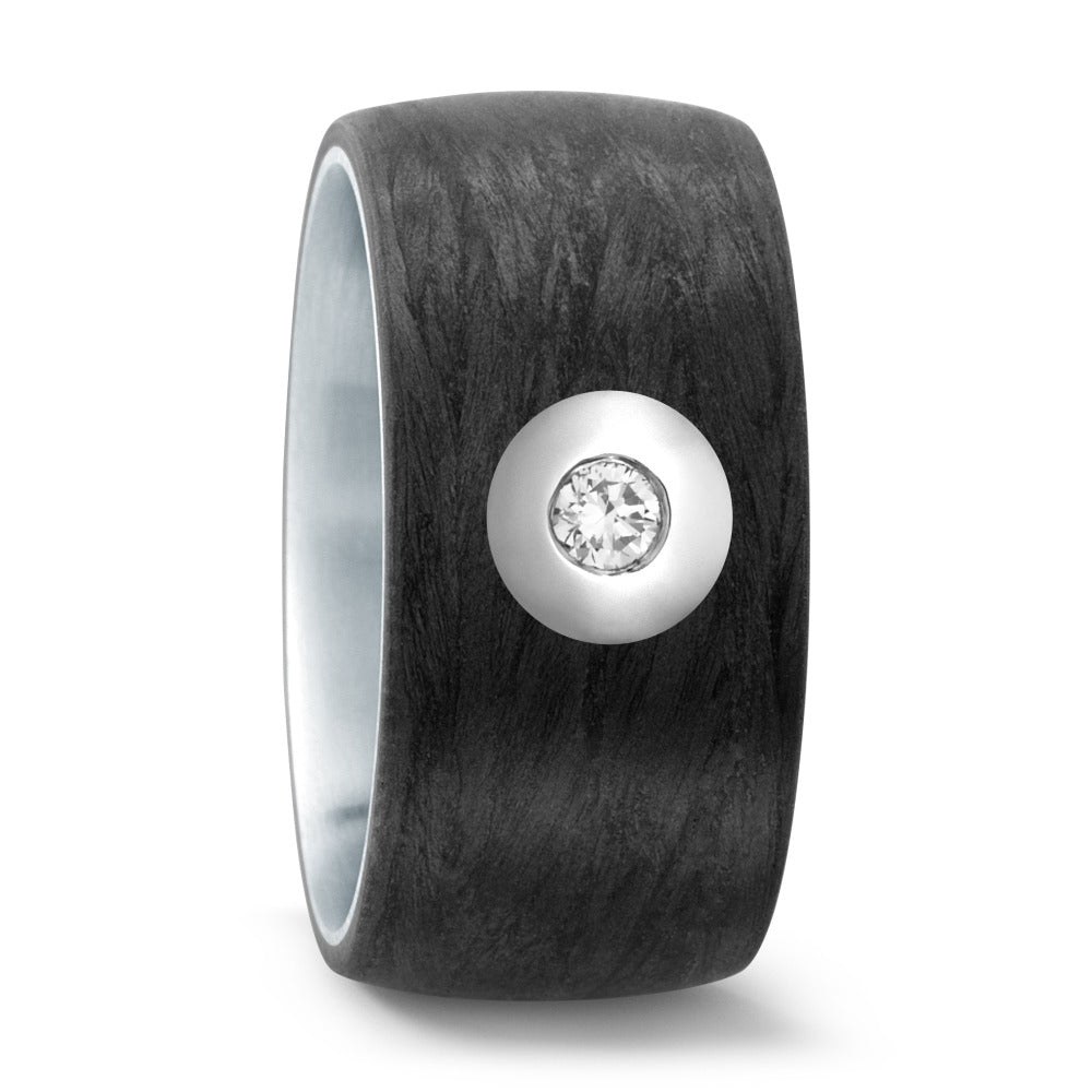 Ringe Rustfrit stål, Kulstof, 950 palladium