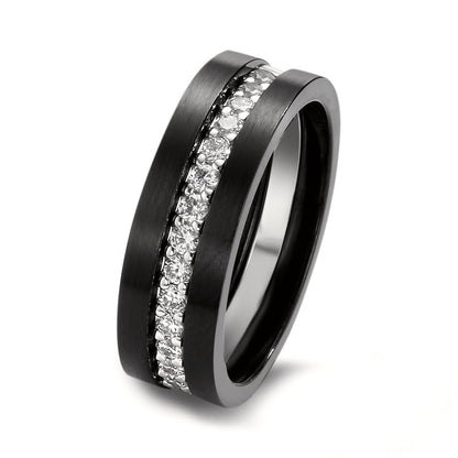 Ringe