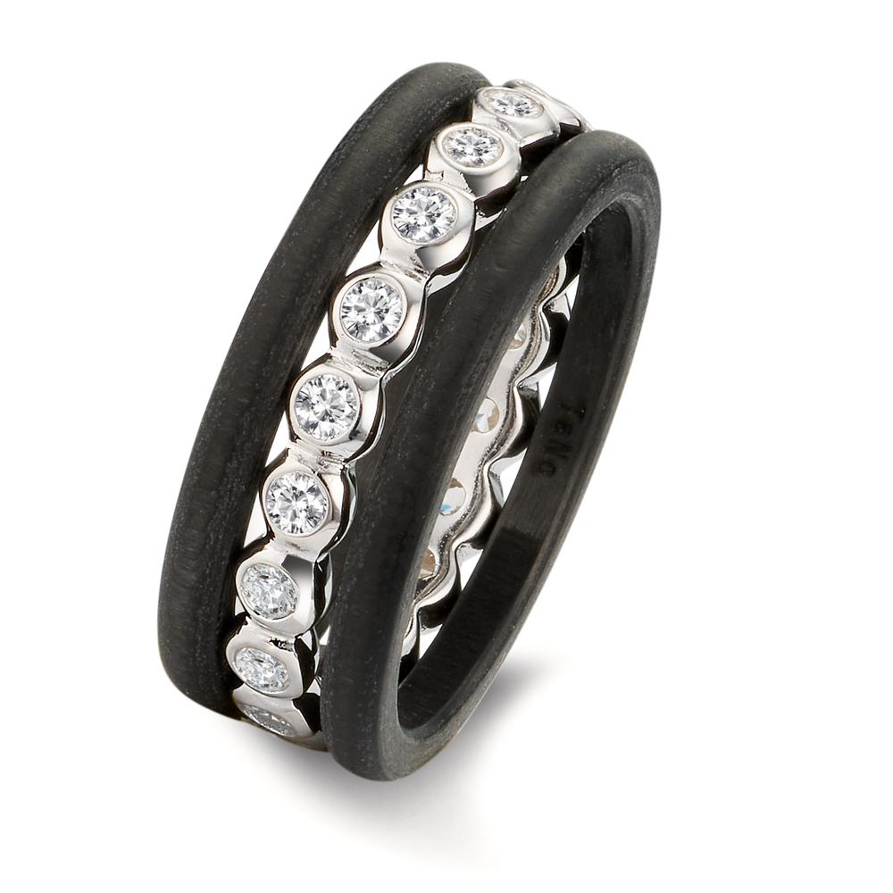 Ring sæt Zirconia