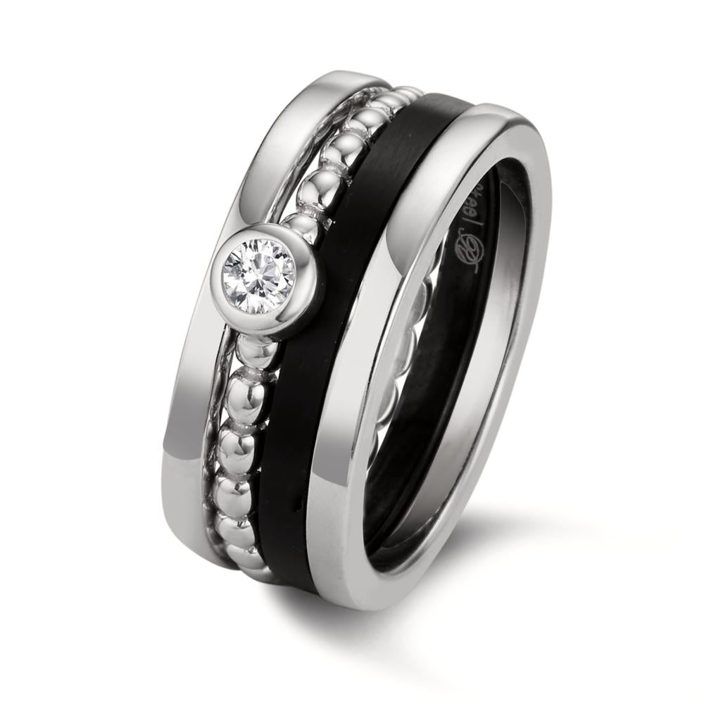 Ring sæt Zirconia