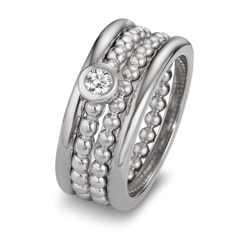 Ring sæt Zirconia