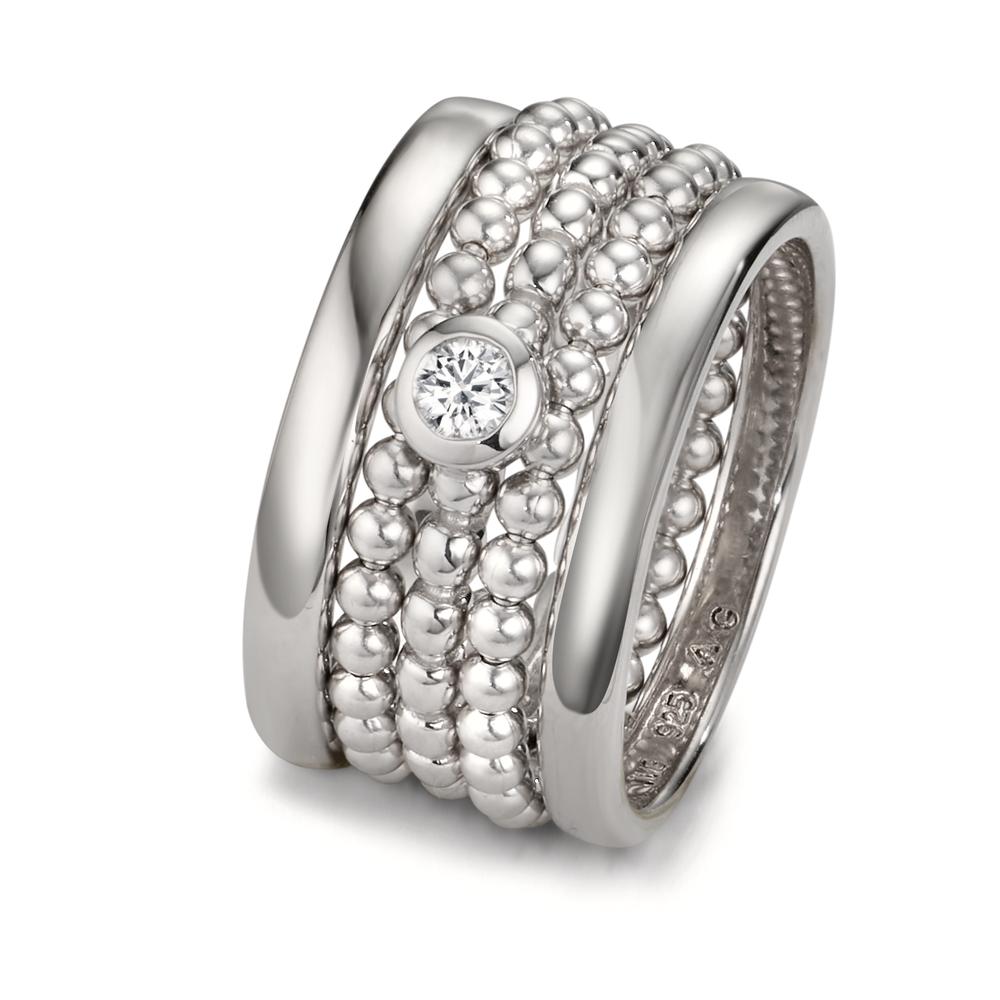 Ring sæt Zirconia