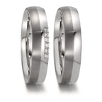 Partnerringe Rustfrit stål, Titanium