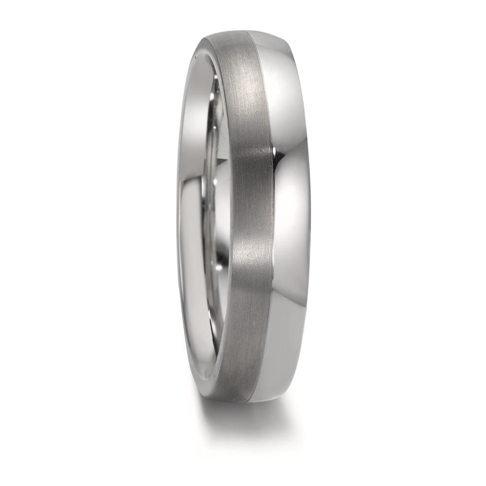 Partnerringe Rustfrit stål, Titanium