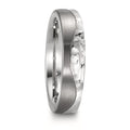 Partnerringe Rustfrit stål, Titanium
