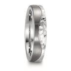 Partnerringe Rustfrit stål, Titanium