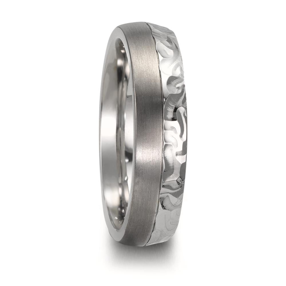Partnerringe Rustfrit stål, Titanium