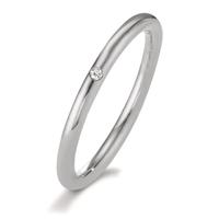 Indsæt ring 750/18K hvidguld Diamant 0.01 ct, w-si-585324